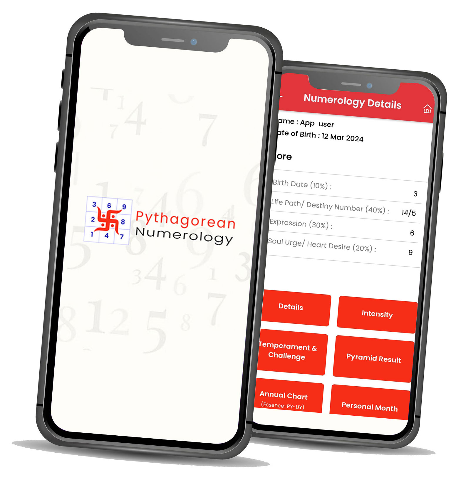 Mobile Screen